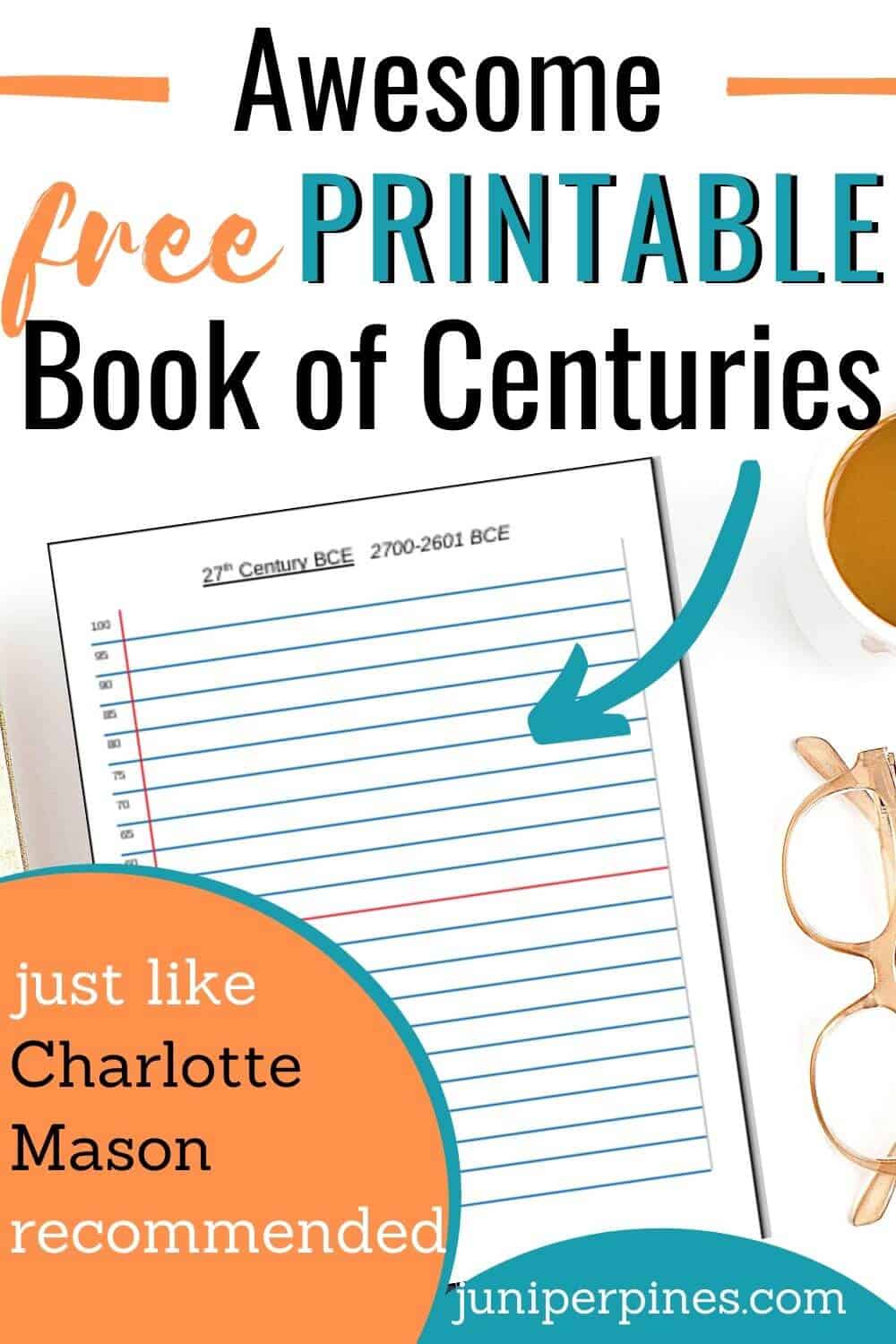 How to Make an Authentic Book of Centuries (includes free printable ...